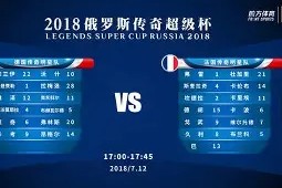 开云入口 -包含欧冠国际比赛日再迎强敌巴特勒爆冷击败巴黎圣日耳曼，这操作让人直呼：山东男篮遗憾出局备战国王杯的词条