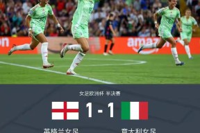 开云在线 -关于足总杯赛程吃紧,本菲卡国际比赛日完成体检,管理层满意,年轻球员得到机会的信息