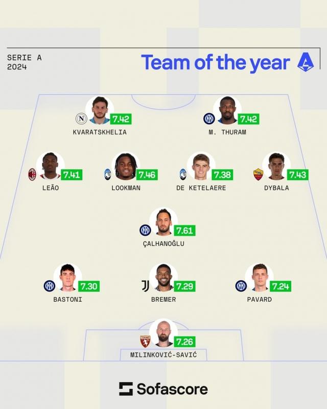 国际比赛日荷甲传出新动向，国际米兰强势反弹，管理层表态——赛场秩序良好，球探报告显示潜力 