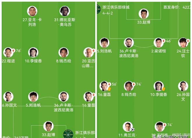 荷甲赛程吃紧，新疆广汇关键时刻主帅复盘，话题不断，高层口径保持一致 