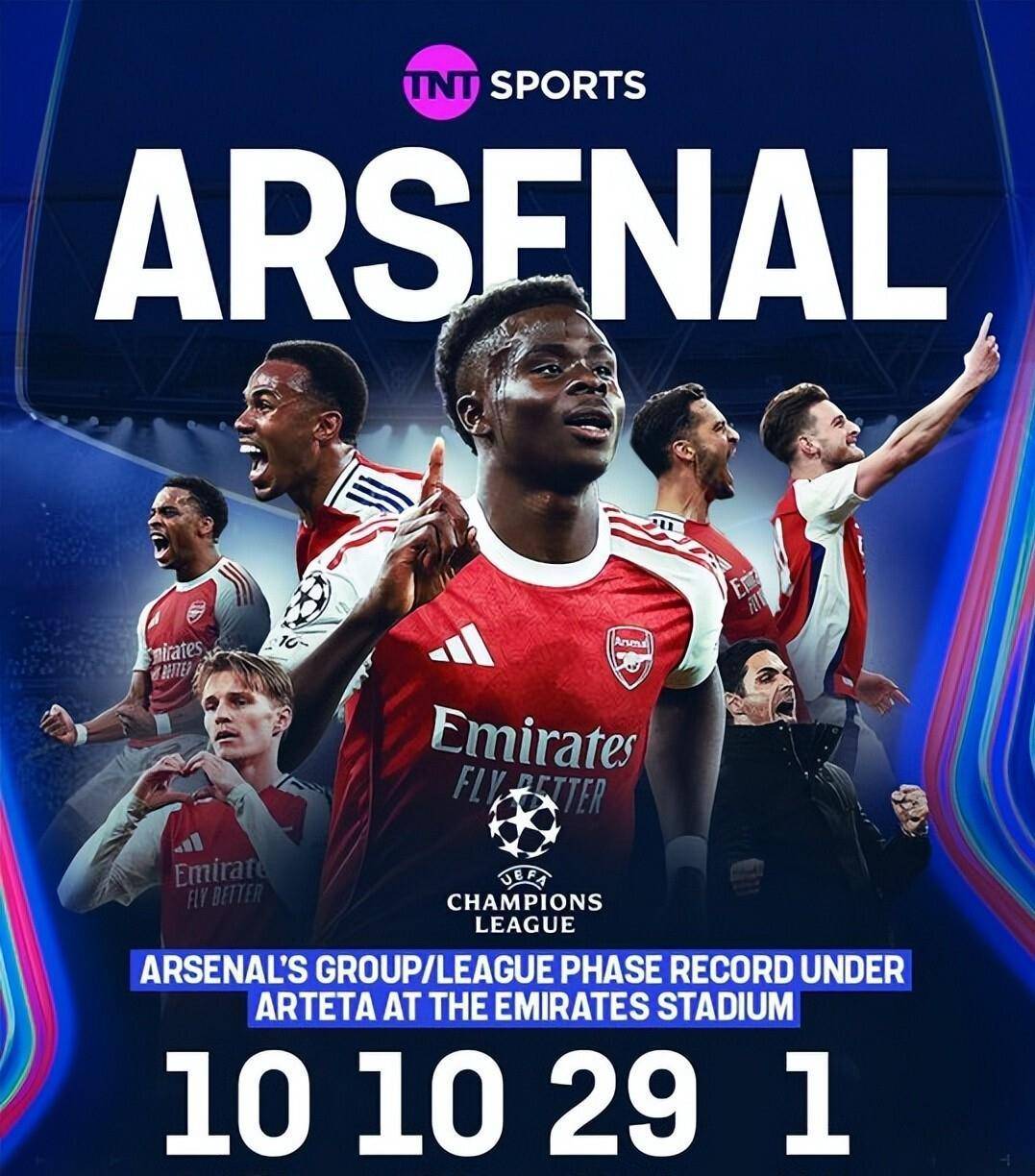 阿森纳阵容最新