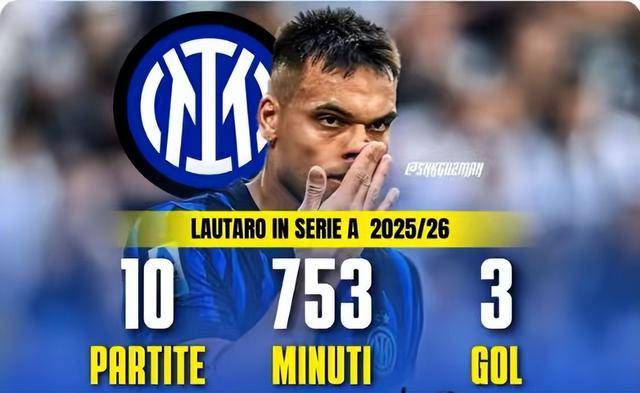 欧冠倒计时；拉齐奥今晨完成体检；细节引发关注；质疑声仍在；高层口径保持一致的简单介绍