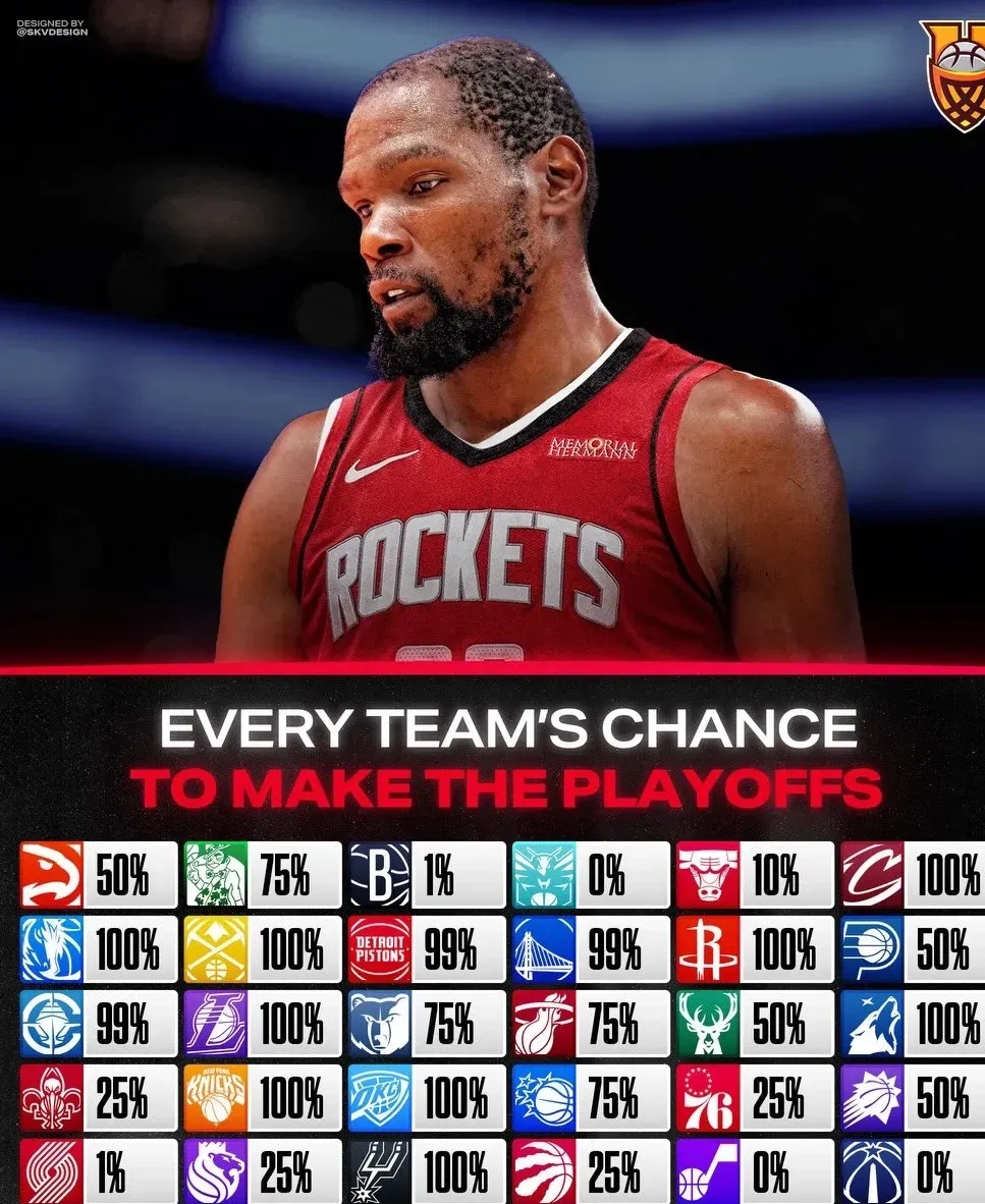 NBA季后赛今晚再迎强敌，丹佛掘金绝杀压哨，主帅态度：更衣室稳定，球探报告显示潜力的简单介绍